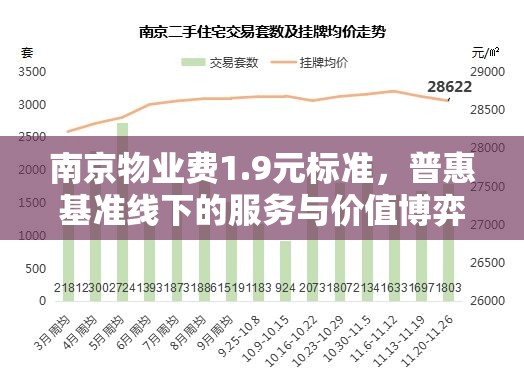 南京物业费1.9元标准，普惠基准线下的服务与价值博弈