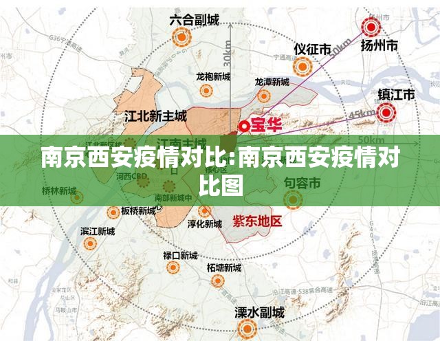 南京西安疫情对比:南京西安疫情对比图