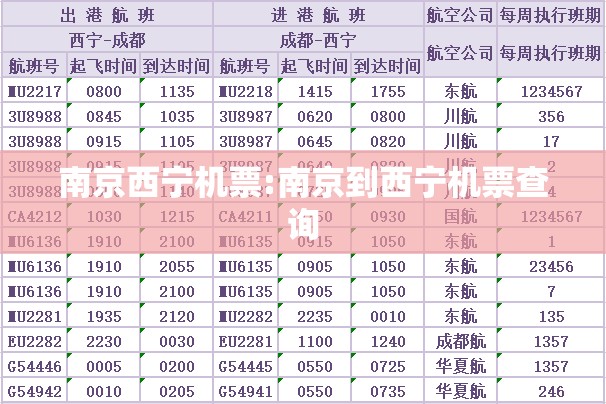 南京西宁机票:南京到西宁机票查询
