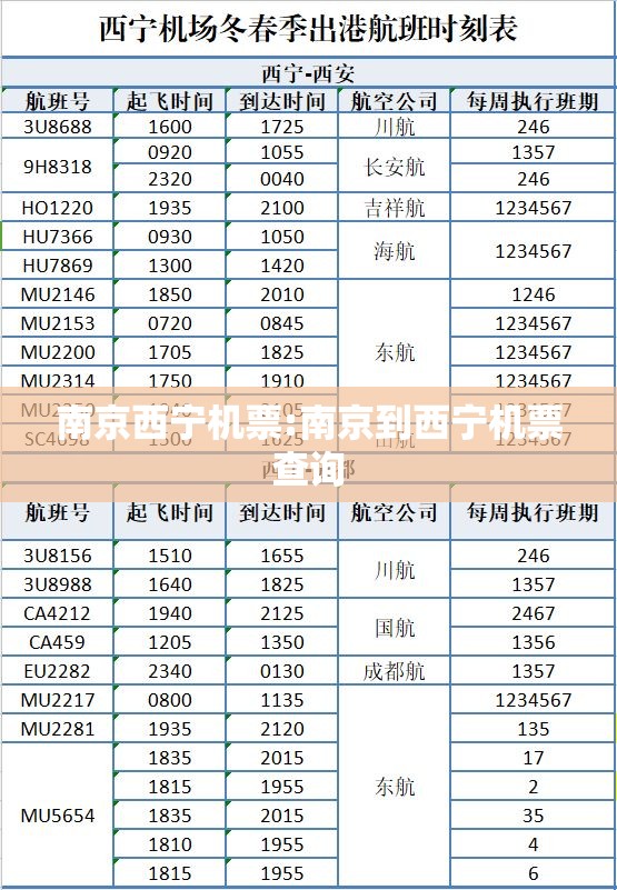 南京西宁机票:南京到西宁机票查询