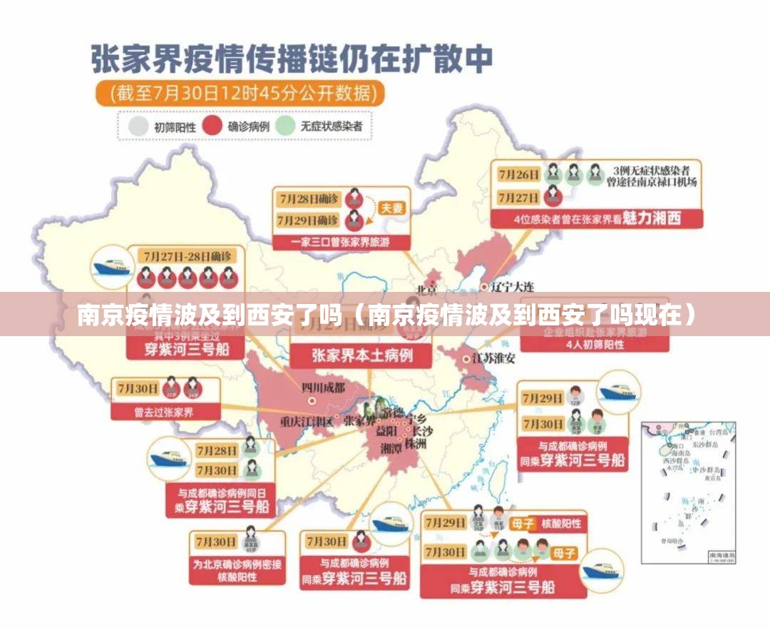 南京疫情波及到西安了吗（南京疫情波及到西安了吗现在）