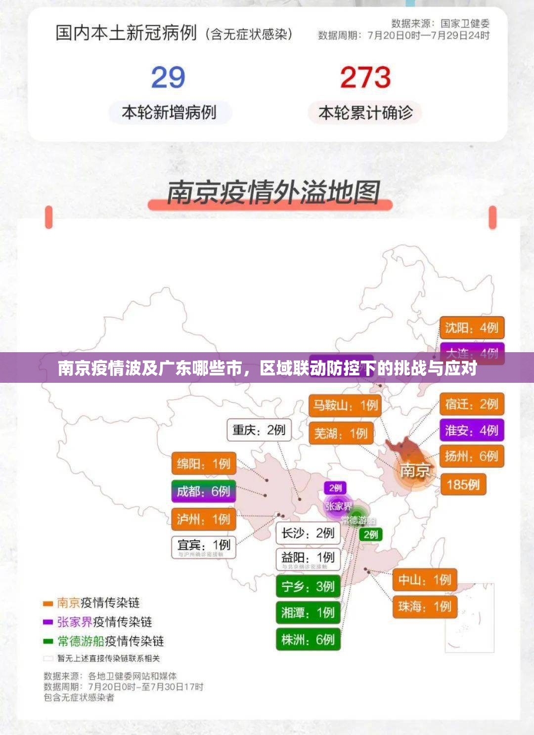 南京疫情波及广东哪些市，区域联动防控下的挑战与应对