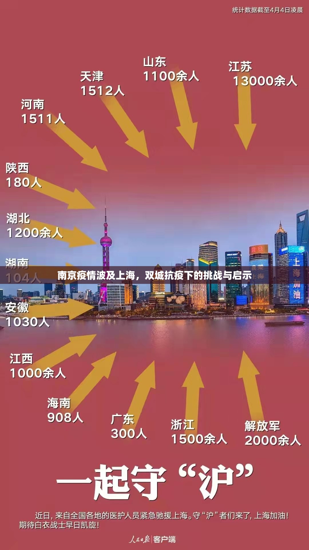 南京疫情波及上海，双城抗疫下的挑战与启示