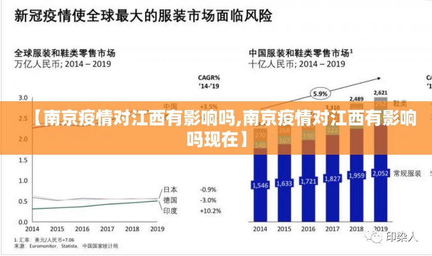【南京疫情对江西有影响吗,南京疫情对江西有影响吗现在】