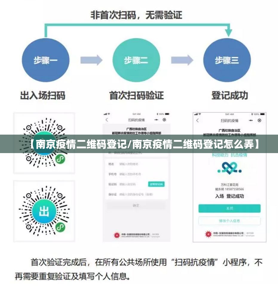 【南京疫情二维码登记/南京疫情二维码登记怎么弄】