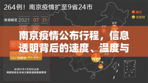 南京疫情公布行程，信息透明背后的速度、温度与力度