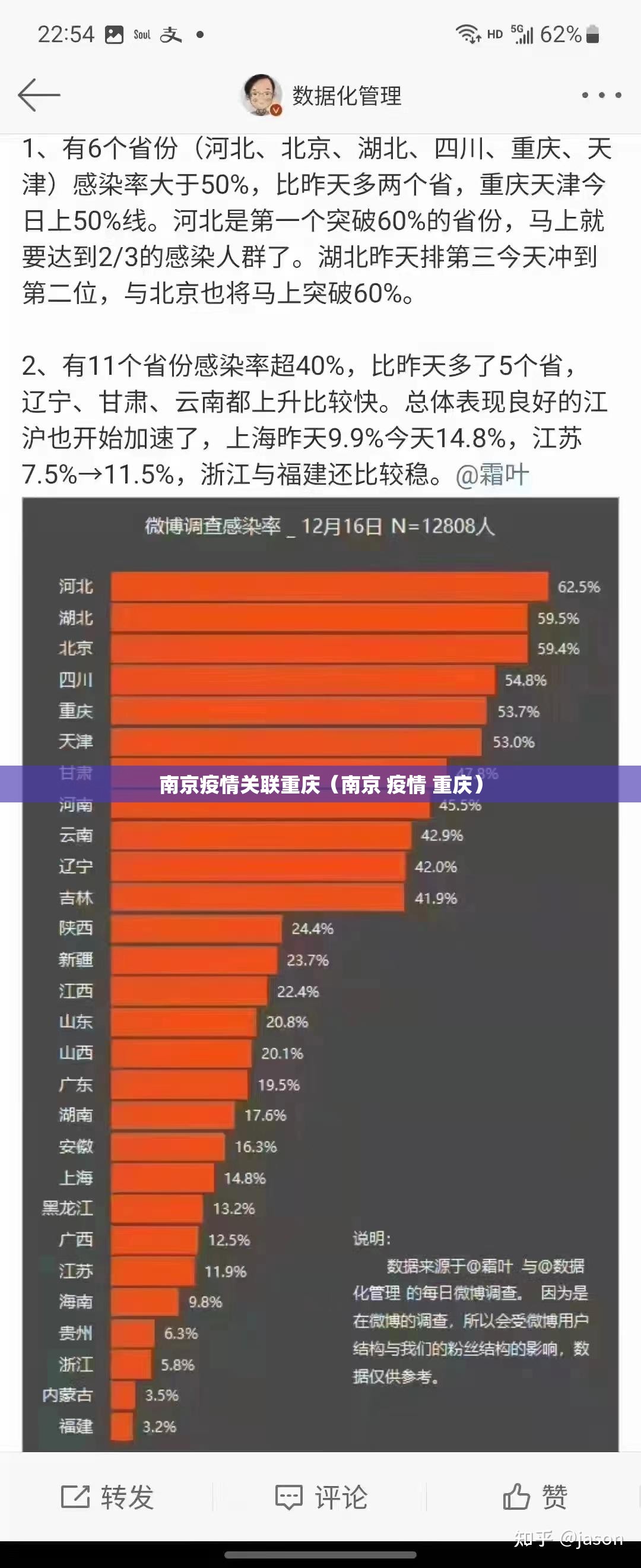 南京疫情关联重庆（南京 疫情 重庆）