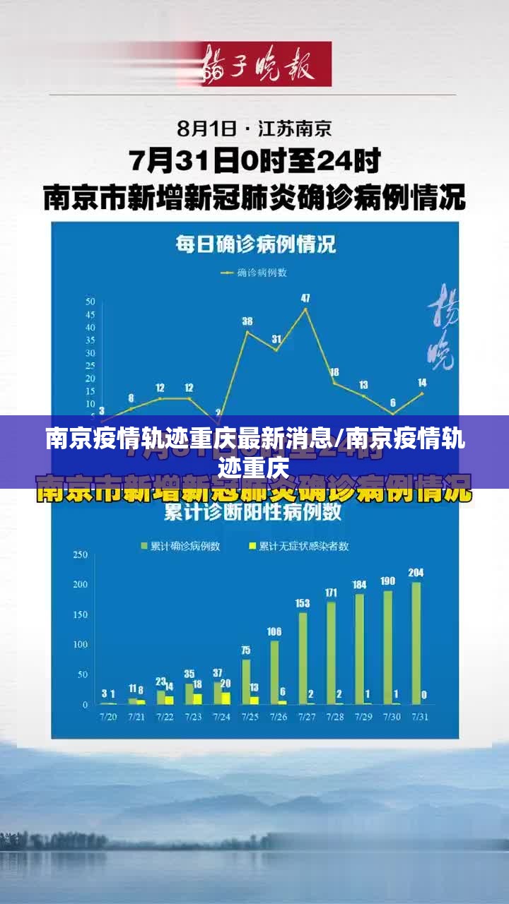 南京疫情轨迹重庆最新消息/南京疫情轨迹重庆