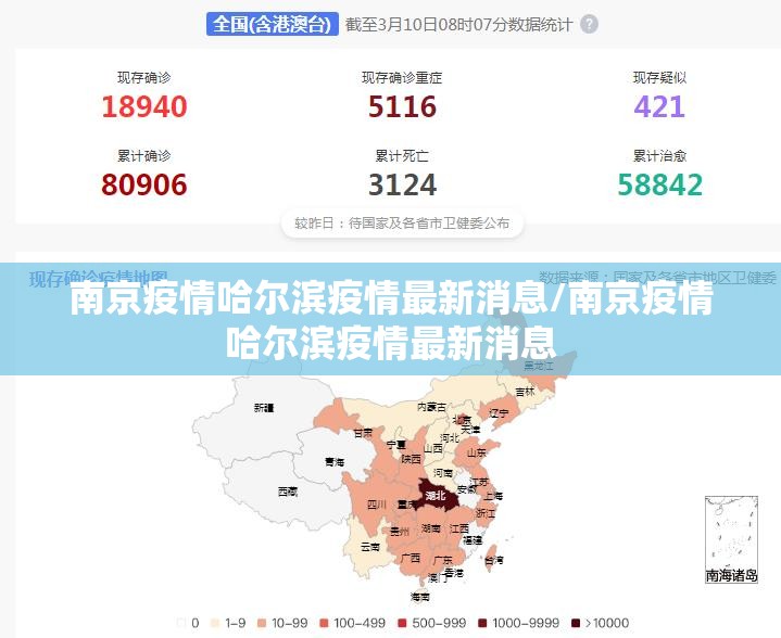 南京疫情哈尔滨疫情最新消息/南京疫情哈尔滨疫情最新消息