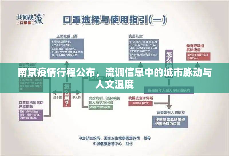南京疫情行程公布，流调信息中的城市脉动与人文温度