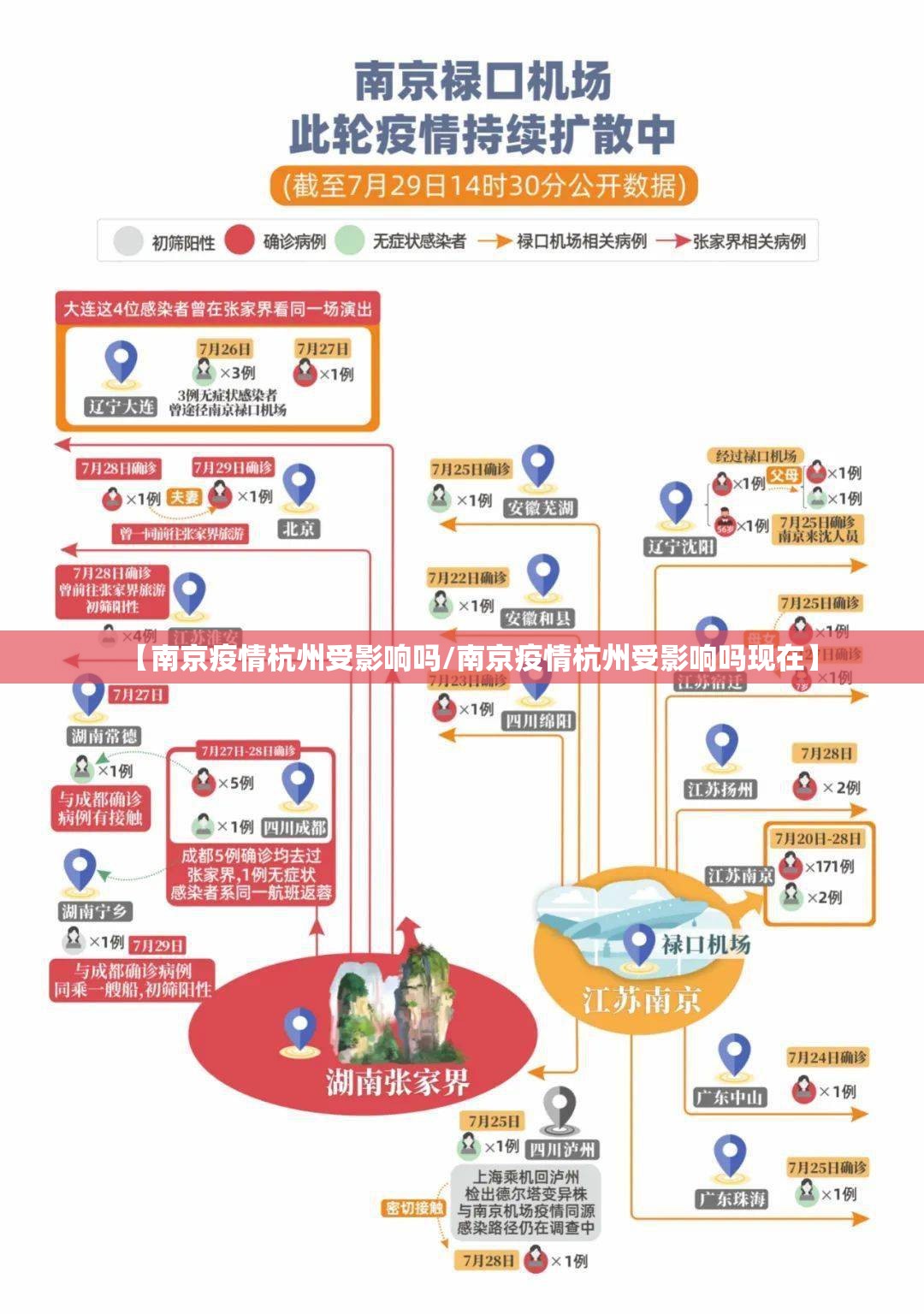【南京疫情杭州受影响吗/南京疫情杭州受影响吗现在】