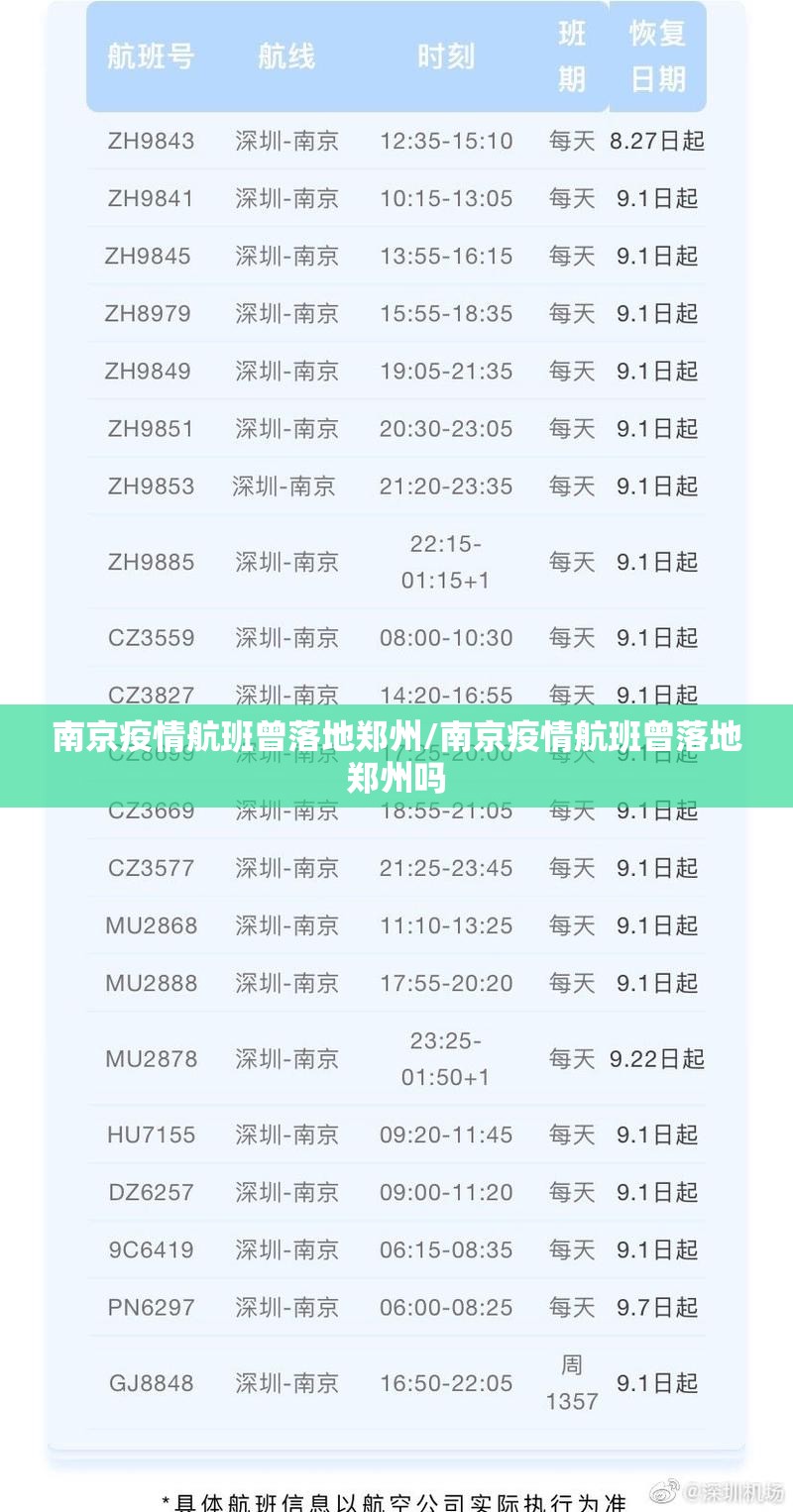 南京疫情航班曾落地郑州/南京疫情航班曾落地郑州吗