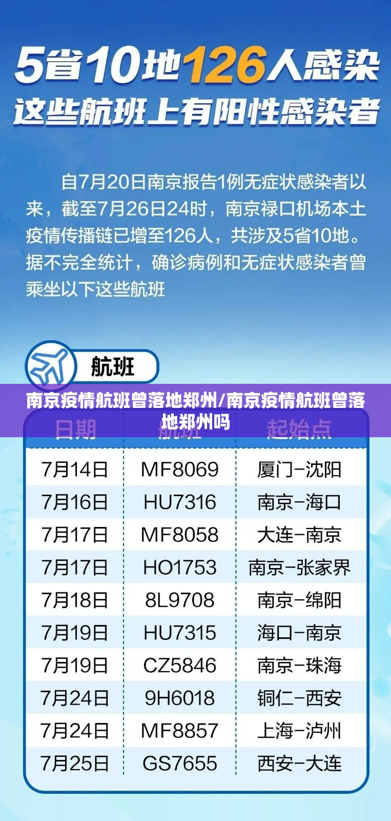 南京疫情航班曾落地郑州/南京疫情航班曾落地郑州吗