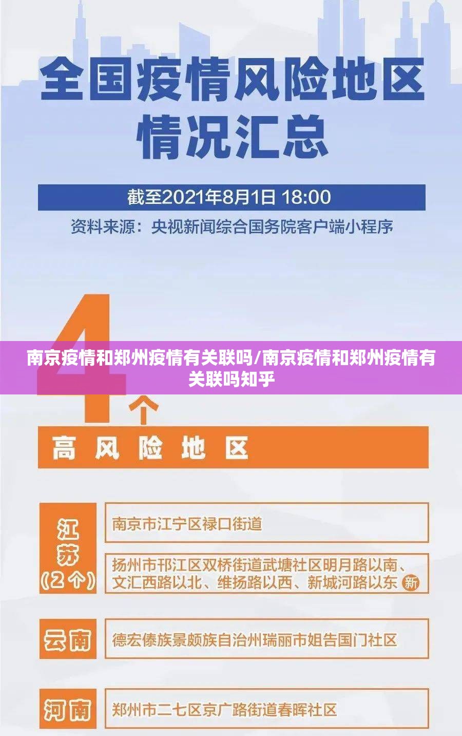 南京疫情和郑州疫情有关联吗/南京疫情和郑州疫情有关联吗知乎