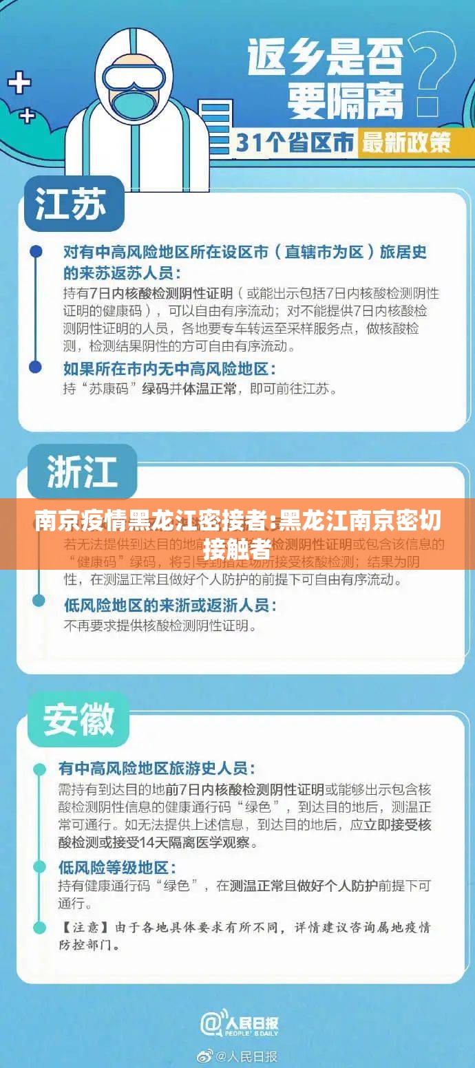 南京疫情黑龙江密接者:黑龙江南京密切接触者