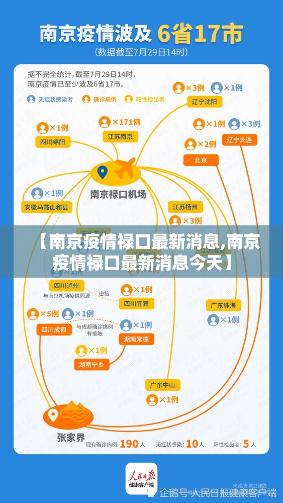 【南京疫情禄口最新消息,南京疫情禄口最新消息今天】