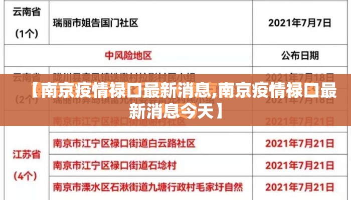 【南京疫情禄口最新消息,南京疫情禄口最新消息今天】