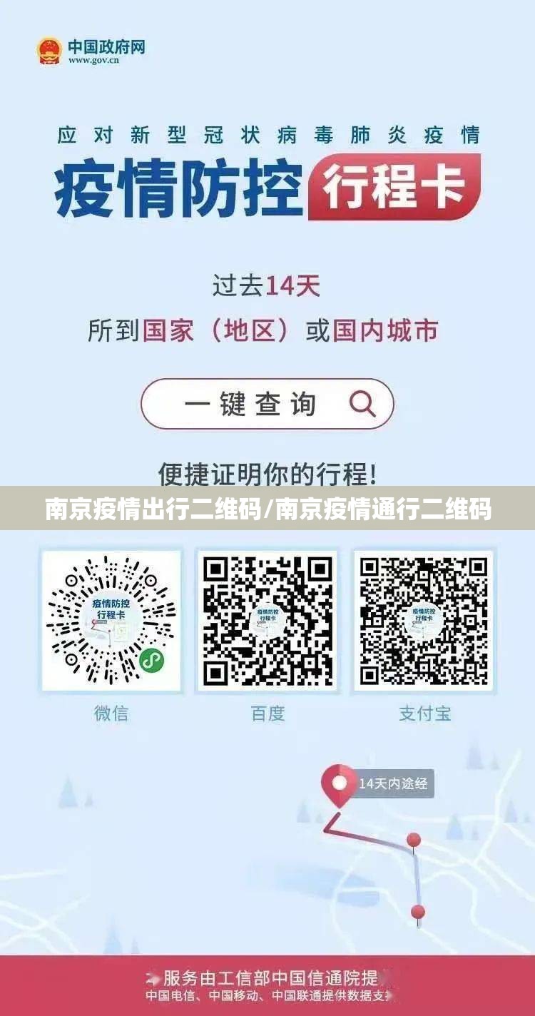 南京疫情出行二维码/南京疫情通行二维码