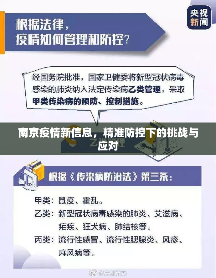 南京疫情新信息，精准防控下的挑战与应对