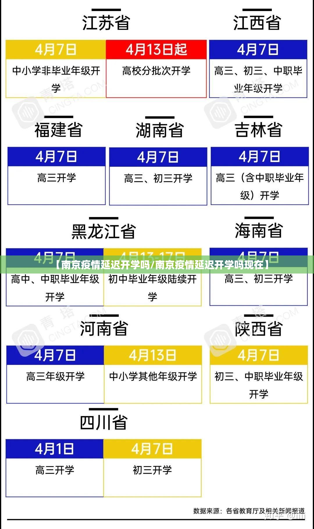 【南京疫情延迟开学吗/南京疫情延迟开学吗现在】