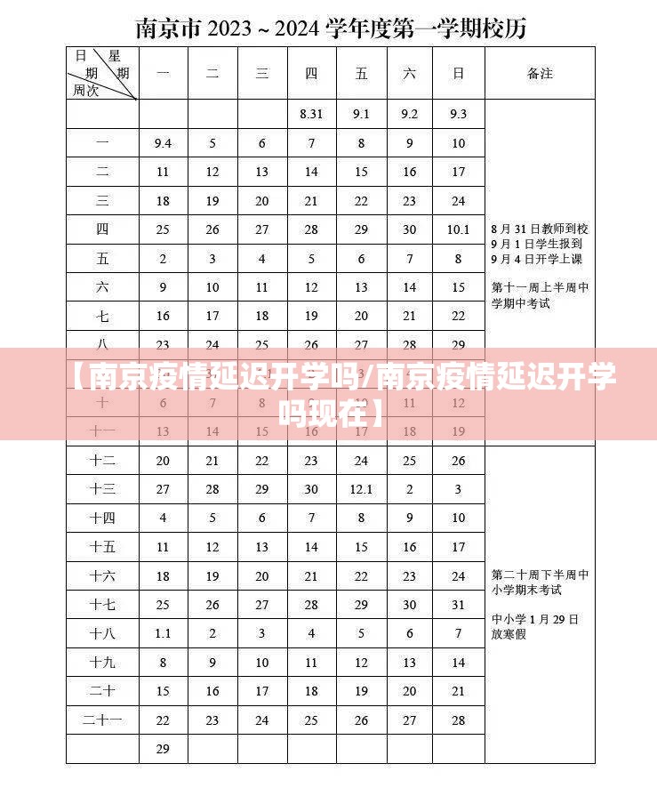 【南京疫情延迟开学吗/南京疫情延迟开学吗现在】