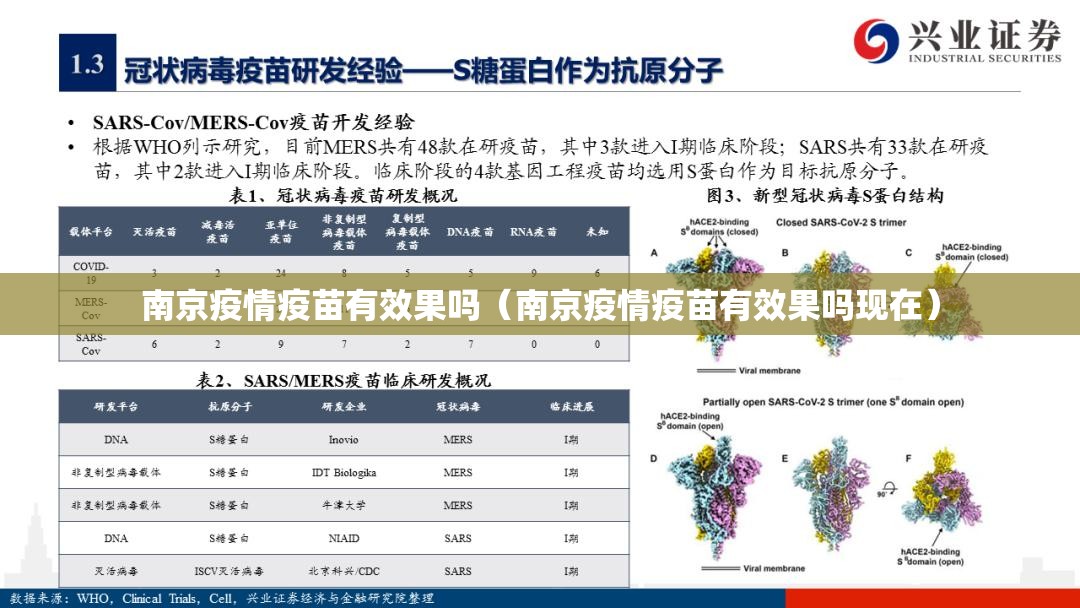 南京疫情疫苗有效果吗（南京疫情疫苗有效果吗现在）
