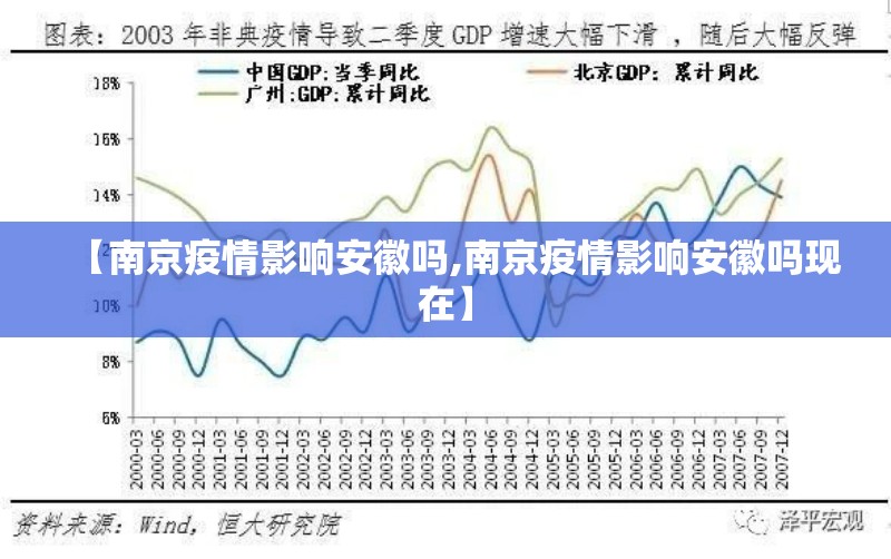 【南京疫情影响安徽吗,南京疫情影响安徽吗现在】