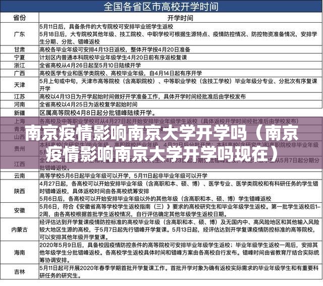 南京疫情影响南京大学开学吗（南京疫情影响南京大学开学吗现在）