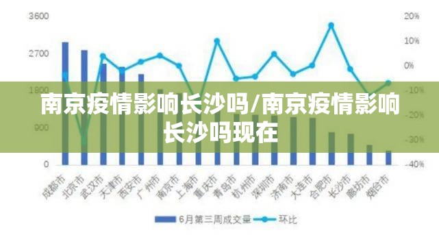南京疫情影响长沙吗/南京疫情影响长沙吗现在
