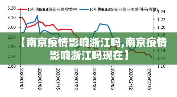 【南京疫情影响浙江吗,南京疫情影响浙江吗现在】