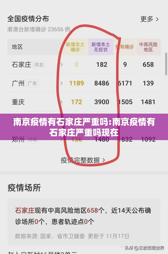 南京疫情有石家庄严重吗:南京疫情有石家庄严重吗现在