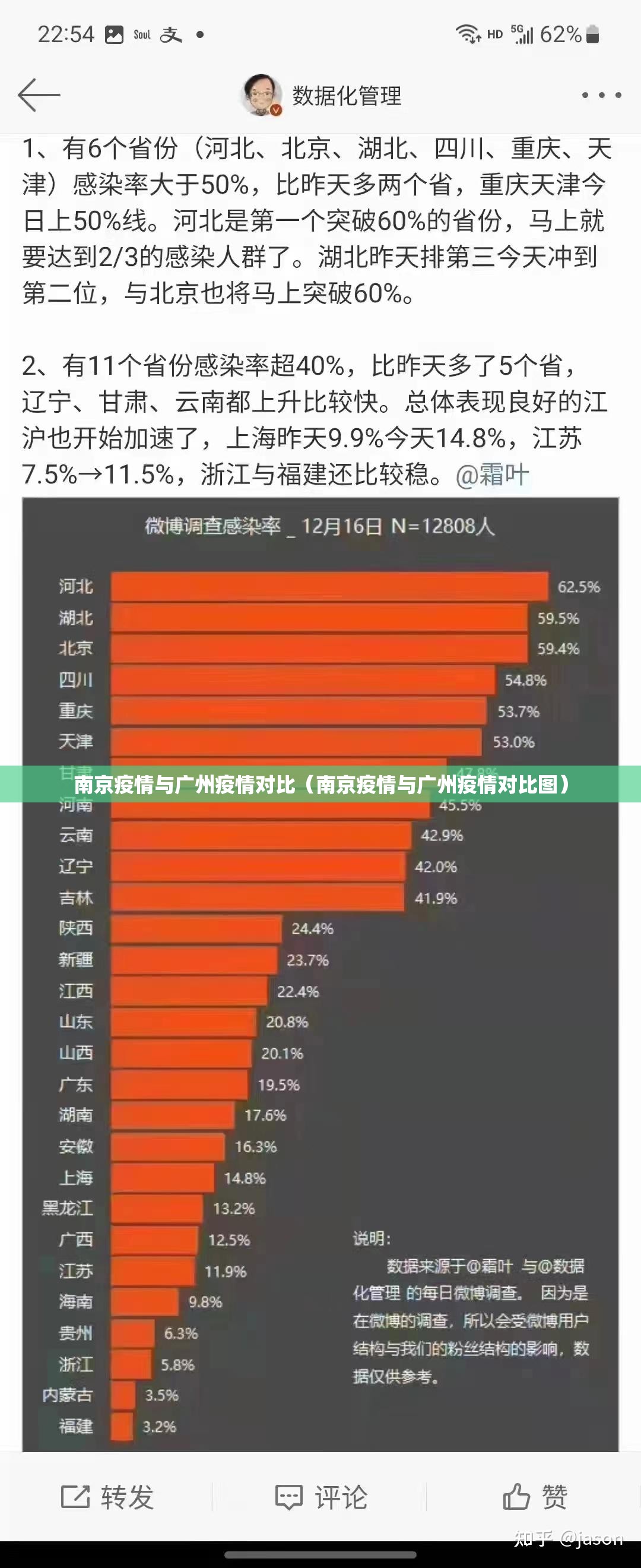 南京疫情与广州疫情对比（南京疫情与广州疫情对比图）