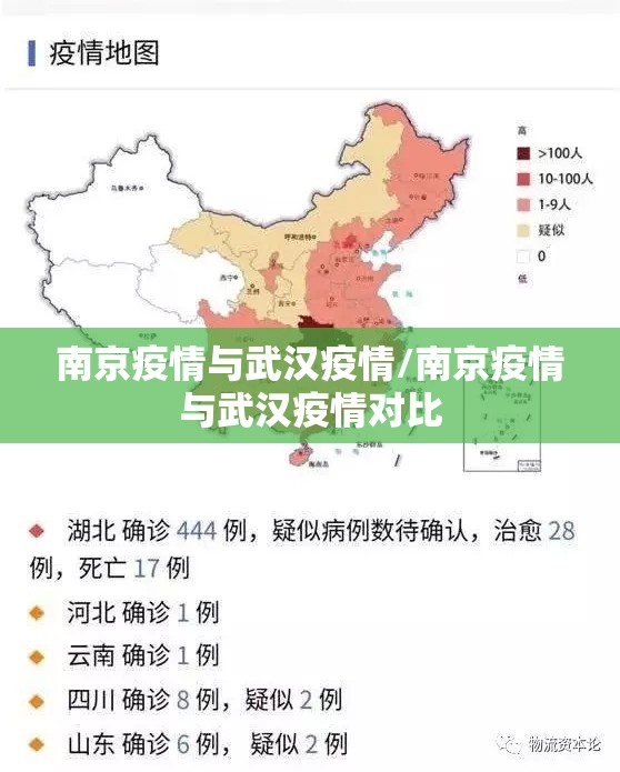 南京疫情与武汉疫情/南京疫情与武汉疫情对比