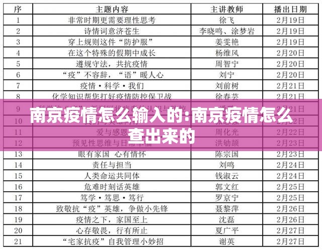 南京疫情怎么输入的:南京疫情怎么查出来的
