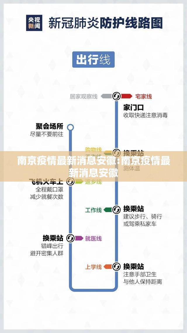 南京疫情最新消息安徽:南京疫情最新消息安徽