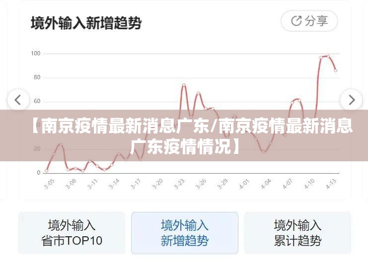 【南京疫情最新消息广东/南京疫情最新消息广东疫情情况】