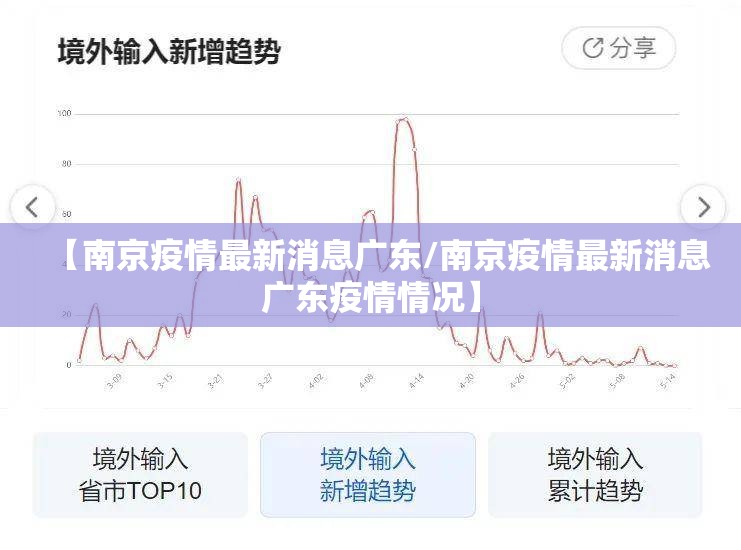 【南京疫情最新消息广东/南京疫情最新消息广东疫情情况】