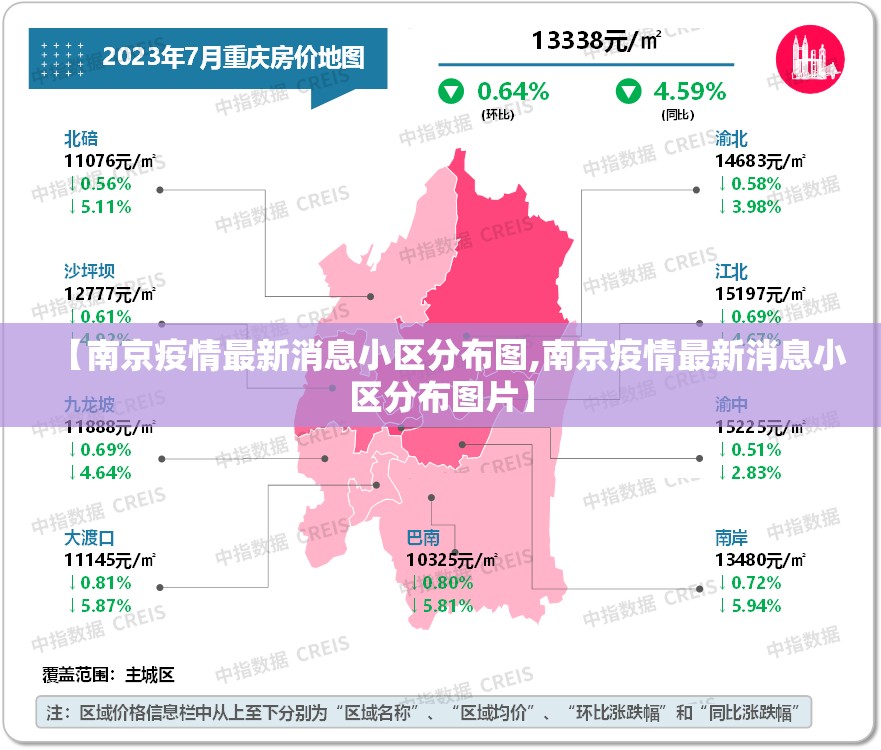 【南京疫情最新消息小区分布图,南京疫情最新消息小区分布图片】