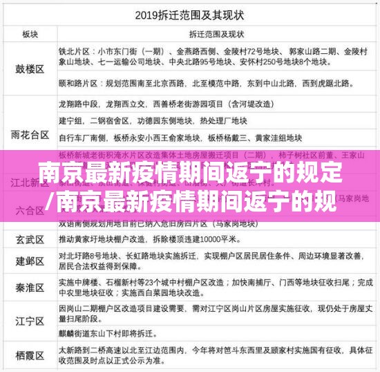 南京最新疫情期间返宁的规定/南京最新疫情期间返宁的规定是什么