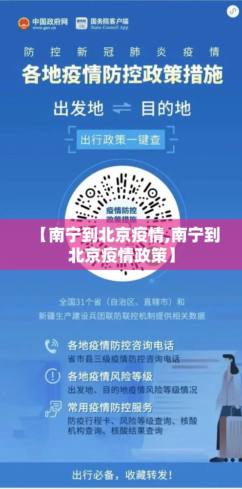 【南宁到北京疫情,南宁到北京疫情政策】