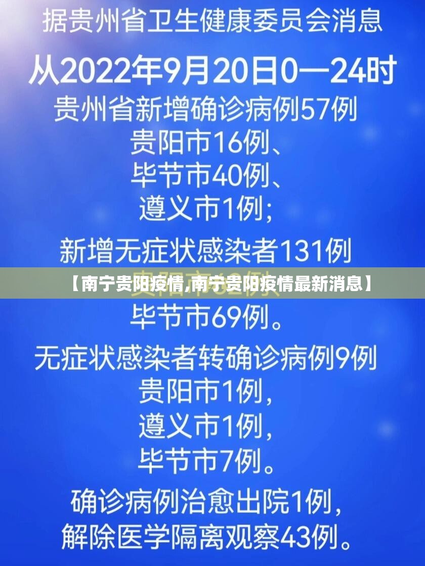 【南宁贵阳疫情,南宁贵阳疫情最新消息】