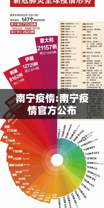 上海公布最新传染病 台北疫情（上海公布最新传染病 台北疫情情况）