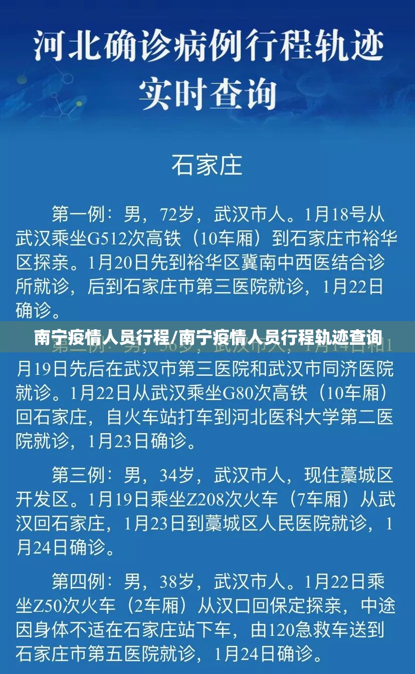 南宁疫情人员行程/南宁疫情人员行程轨迹查询