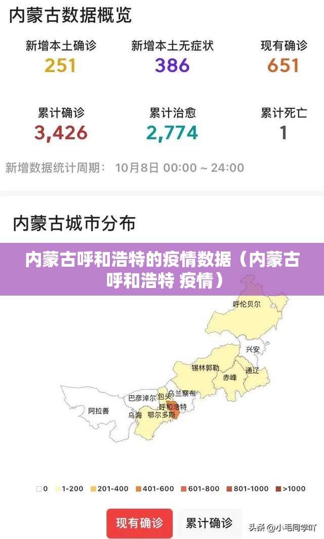 内蒙古呼和浩特的疫情数据（内蒙古 呼和浩特 疫情）