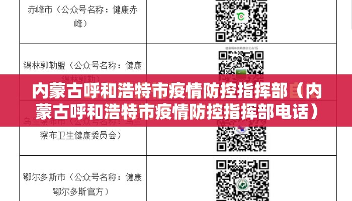 内蒙古呼和浩特市疫情防控指挥部（内蒙古呼和浩特市疫情防控指挥部电话）