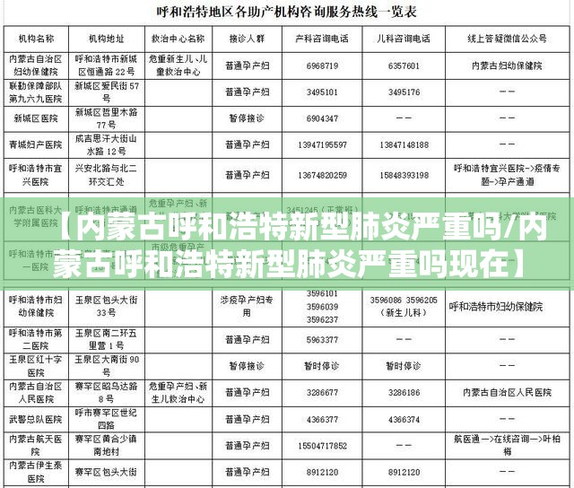 【内蒙古呼和浩特新型肺炎严重吗/内蒙古呼和浩特新型肺炎严重吗现在】