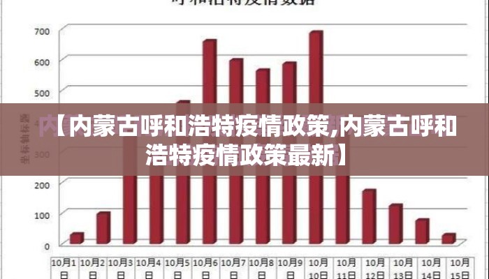 【内蒙古呼和浩特疫情政策,内蒙古呼和浩特疫情政策最新】