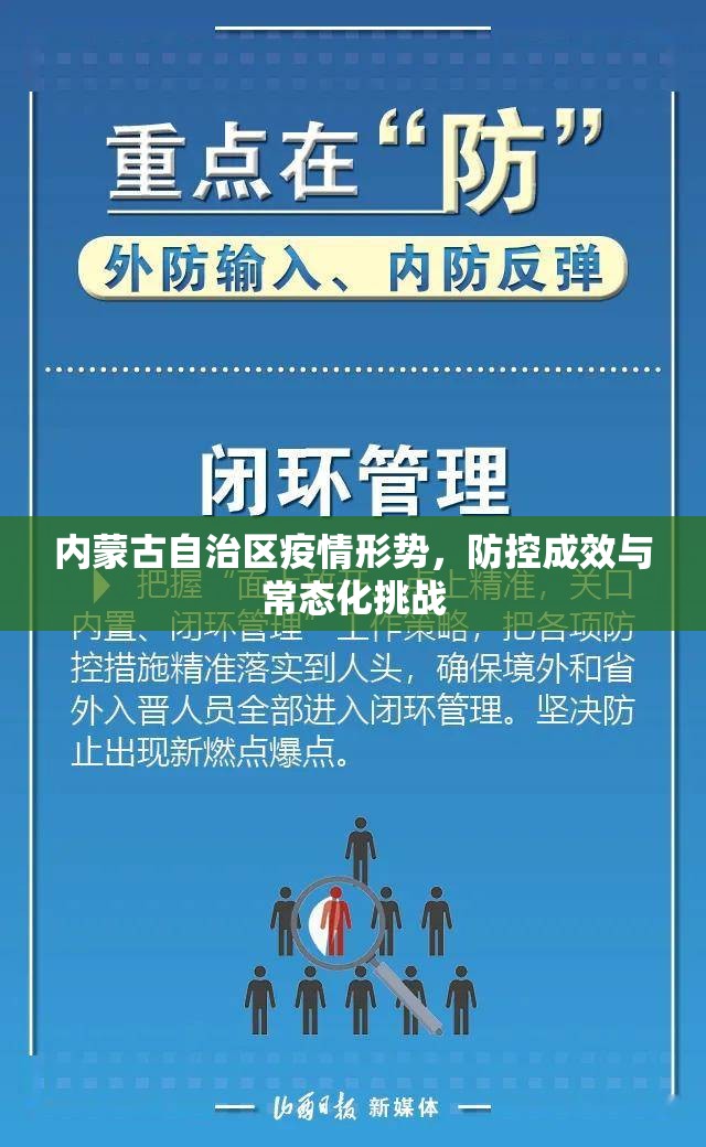 内蒙古自治区疫情形势，防控成效与常态化挑战