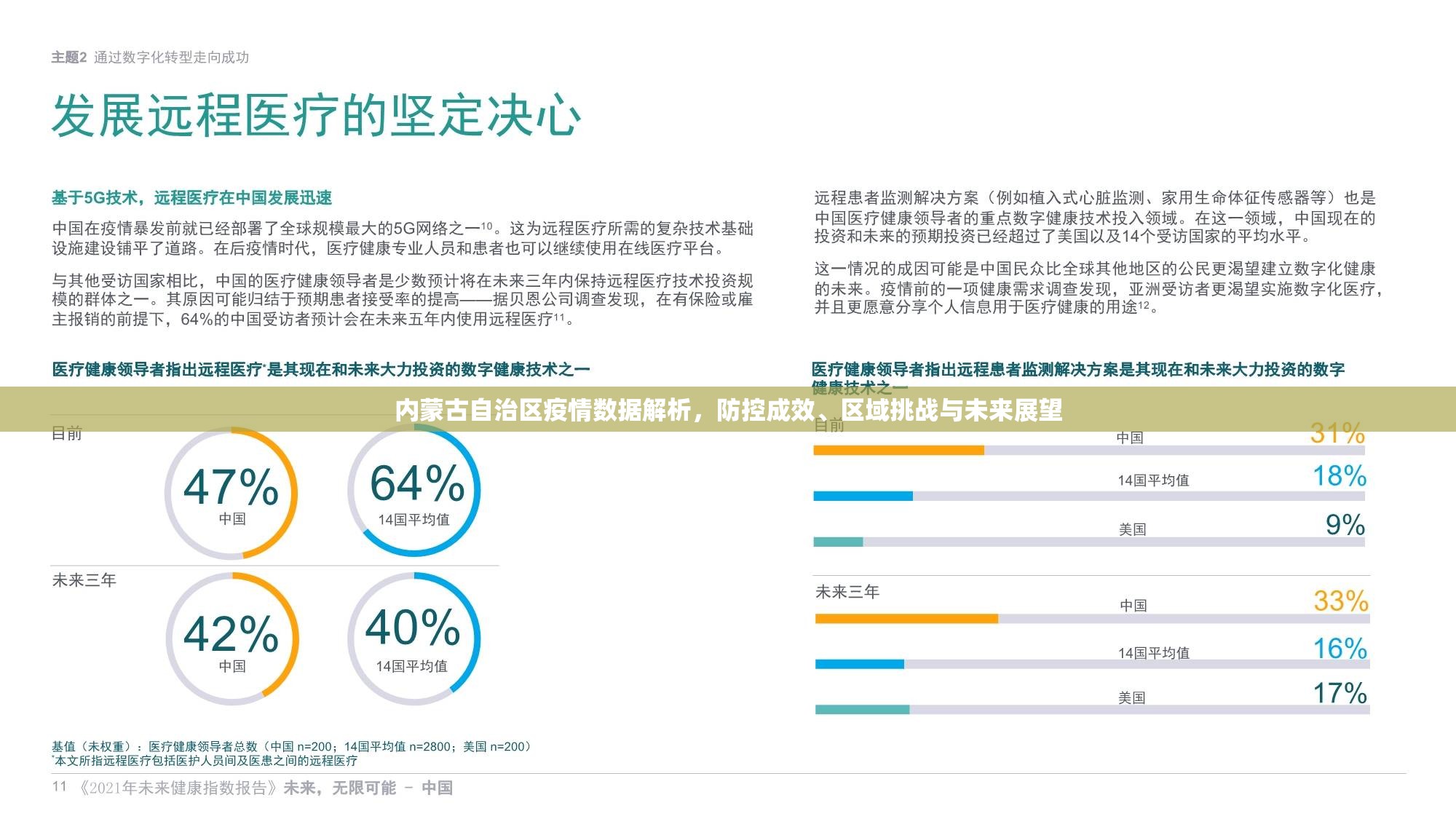 内蒙古自治区疫情数据解析，防控成效、区域挑战与未来展望