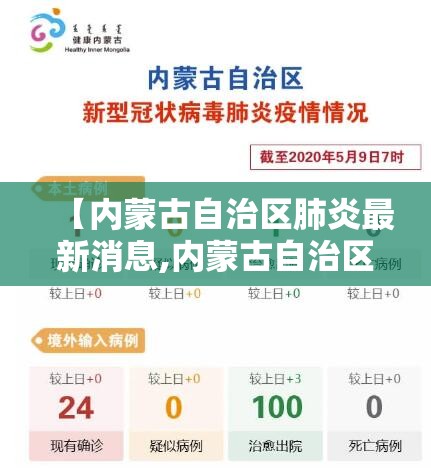 【内蒙古自治区肺炎最新消息,内蒙古自治区肺炎最新消息今天】